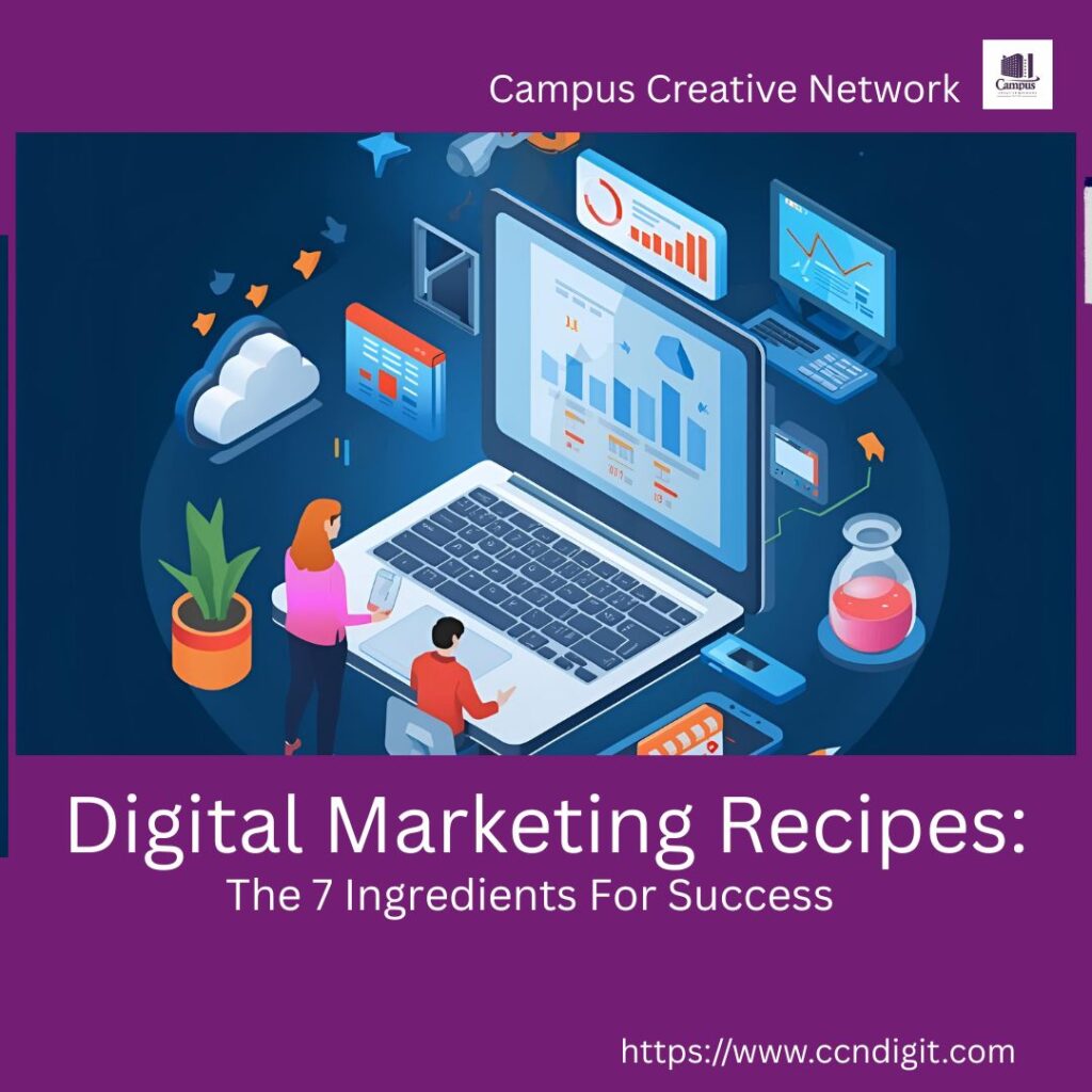 Digital Marketing Recipes: The 7 Ingredients for Success | ccndigit 