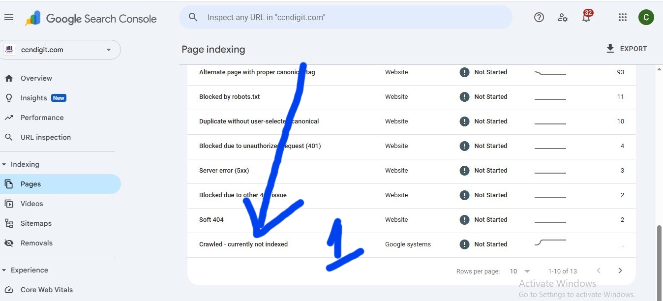 GOOGLE SEO NOT INDEX ISSUE: Causes & Fixes I've Made That Worked For Me ( E.E.T.A Guide )