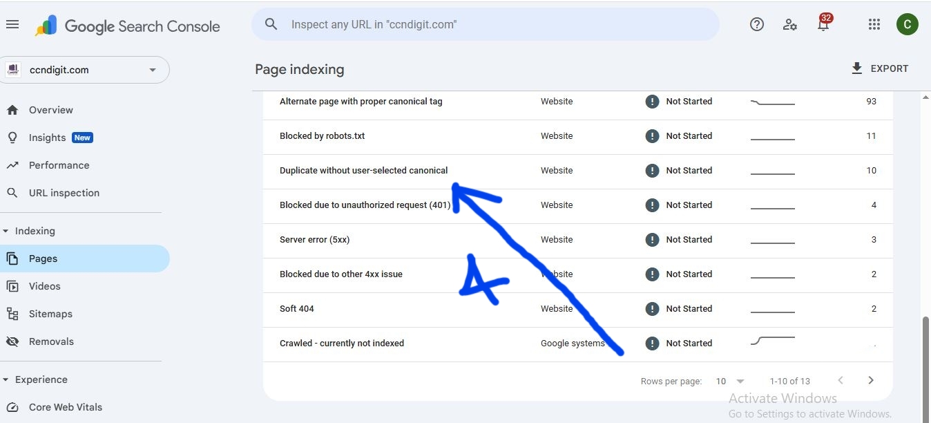 GOOGLE SEO NOT INDEX ISSUE: Causes & Fixes I've Made That Worked For Me ( E.E.T.A Guide )