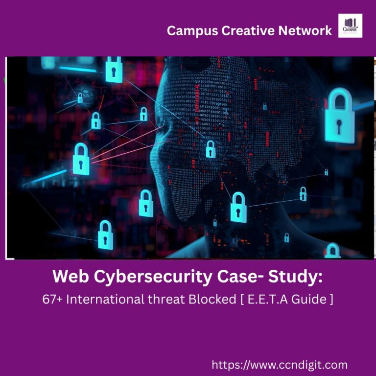 Read more about the article Proprietary Cybersecurity Case Study: The Zero-Trust Defense That Blocked 67 International Probes